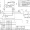 Типовые проекты автоматизации