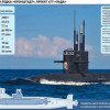 Разработка подлодки проекта 677 «Лада»