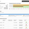 Российская компания запускает сервис ДЗЗ для оценки сельхозугодий